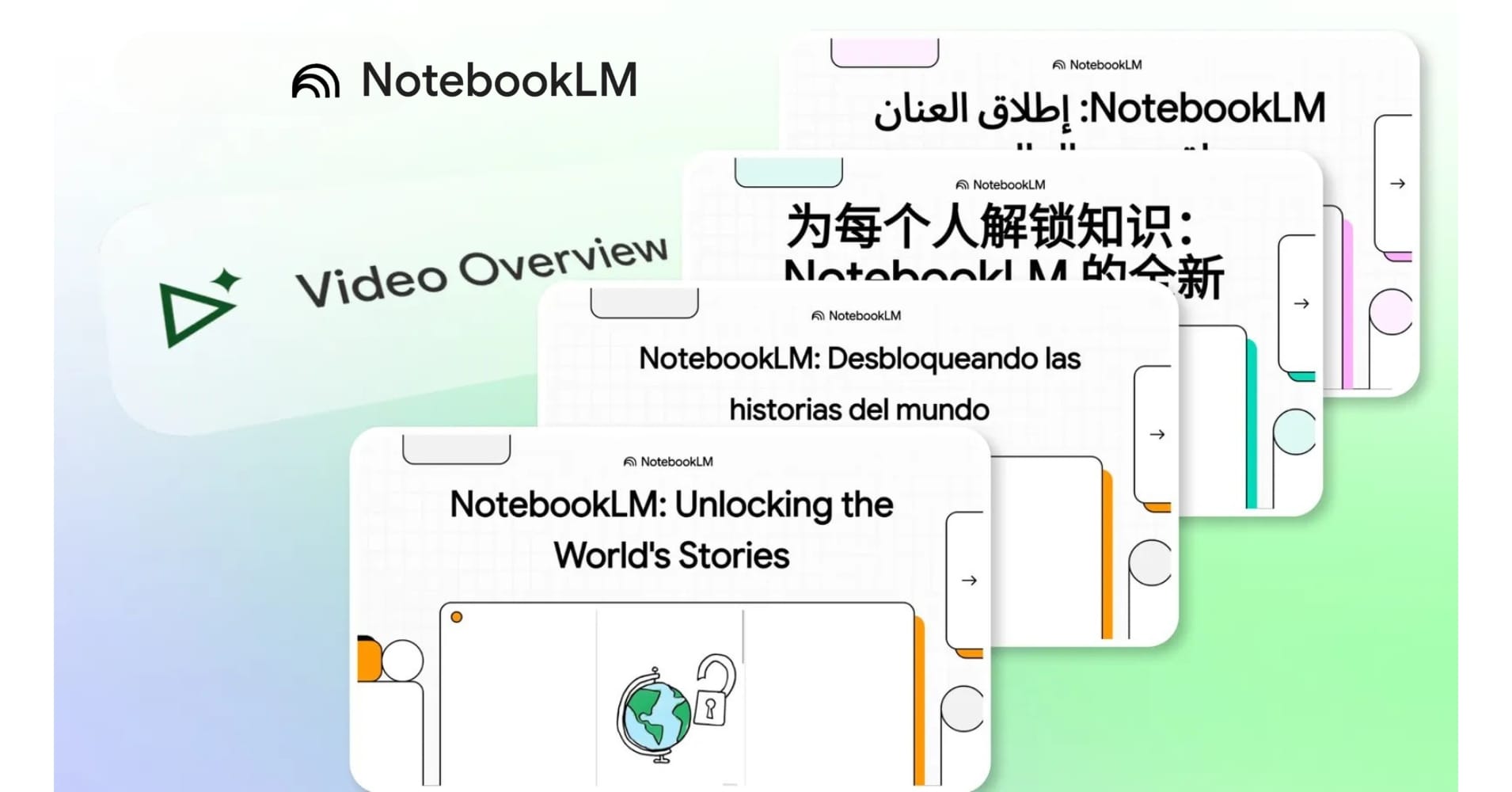 Google Expands NotebookLM: Audio & Video Overviews, More Languages, and Next-Level Content Summarisation